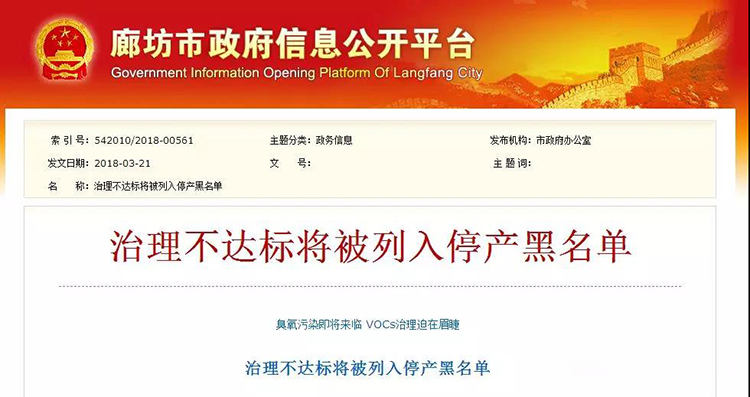 河北廊坊：使用活性炭、光氧及等離子處理工藝的企業(yè)一律?納入夏秋季錯峰名單